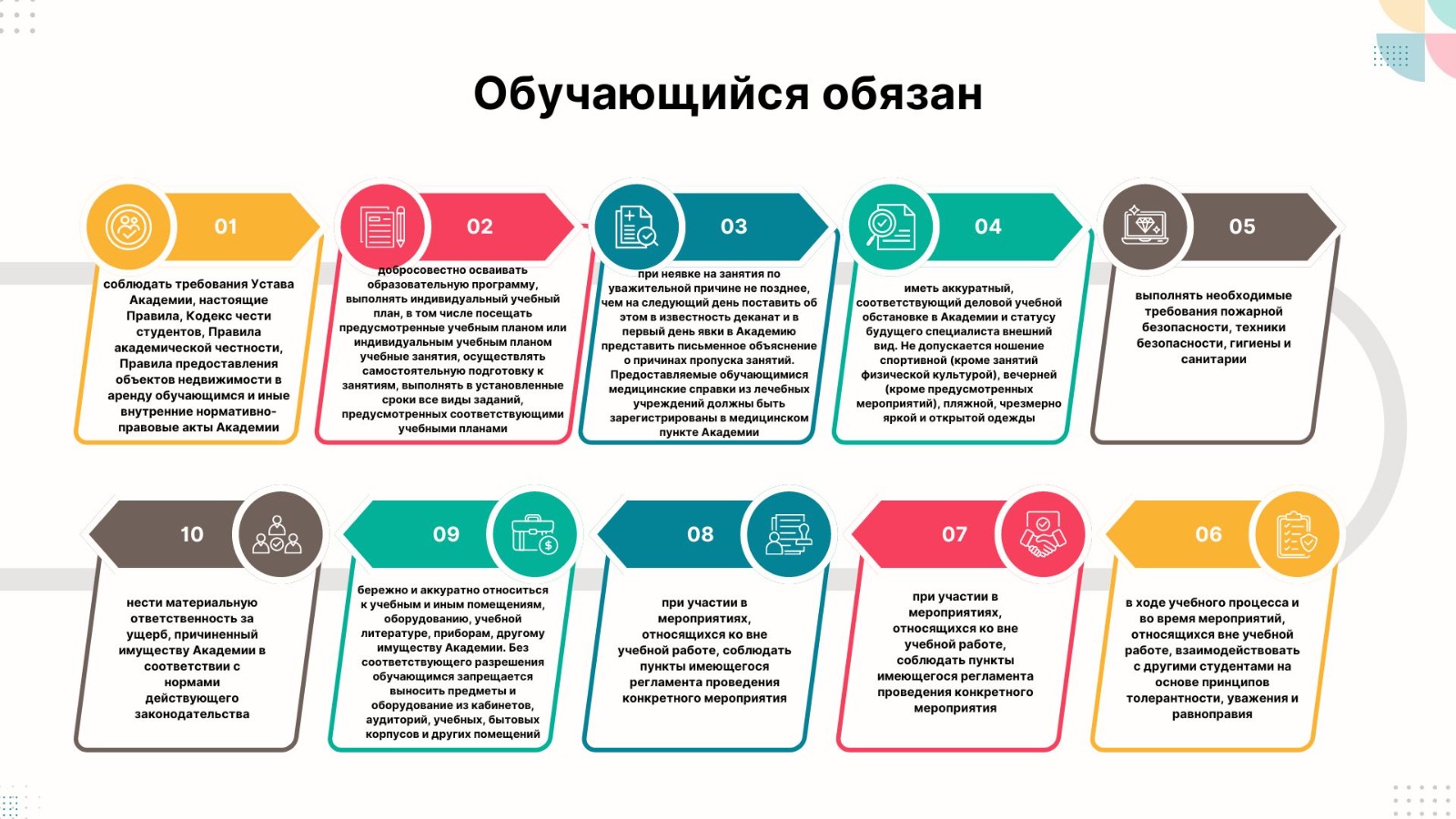 2 rus