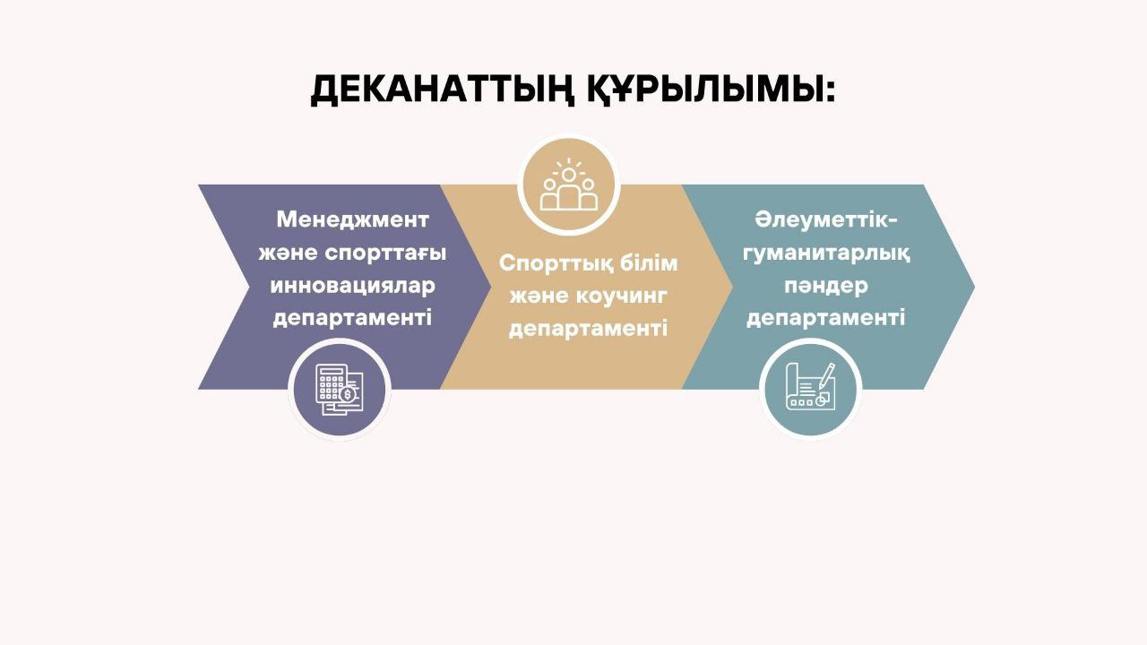 dekanat